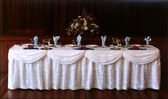 Rental store for SKIRTING, WHITE LACE  13 x29 in Kingsport TN